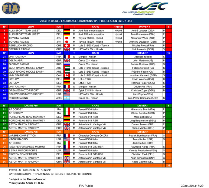 07_2013FIAWEC_EntryList_Season1Feb.jpg